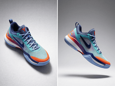 Change Photo Angle Cover Image